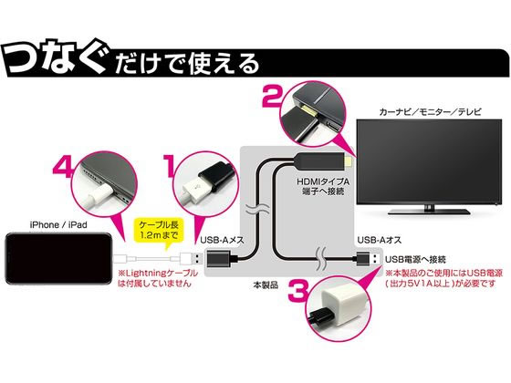 カシムラ HDMI変換ケーブル iPhone専用 KD224 通販【フォレストウェイ】