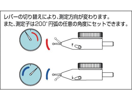 テクロック レバーテスト 測定範囲0~0.80mm LT-310 | Forestway【通販