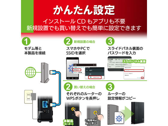 エレコム 無線lan ルーター親機 Wi Fi Wmc X1800gst B Forestway 通販フォレストウェイ