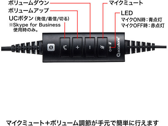 サンワサプライ ノイズキャンセリングマイク付きUSBヘッドセット サンワサプライ ノイズキャンセリングマイク付きUSBヘッドセット