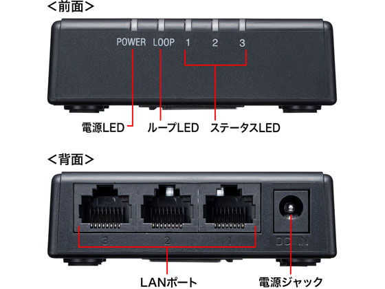 ライフウェーブ　アラビダパッチ3箱セット 3in1 卓上スタンド型ワイヤレス充電器 360°回転