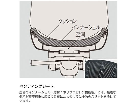 イトーキ アクトチェア メッシュハイ 本体灰樹脂脚 可動肘 イトーキ アクトチェア メッシュハイ 本体灰樹脂脚 可動肘