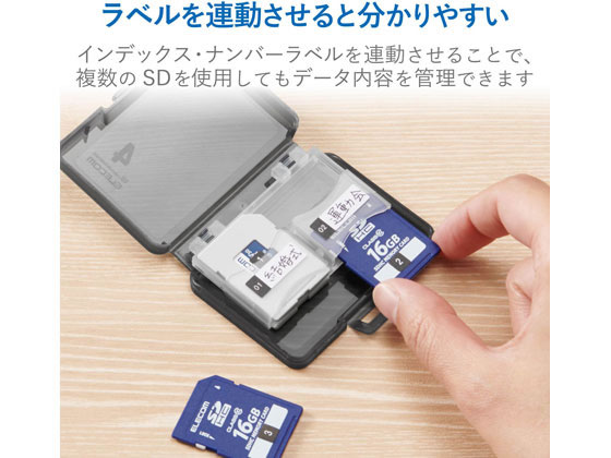 【美品】peter mckinnon メモリーカードケース 未使用 エレコム SD・microSDカードケース 4枚収納 CMC-06NMC4 通販