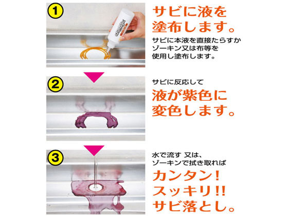 アズマ工業 アズマジック サビ取り剤 100mL CH903 通販【フォレスト