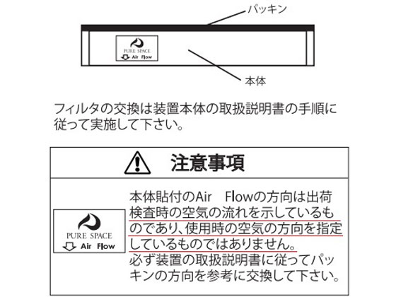アズワン　ピュアスペース01　PS01-AD 51FKr8PP+HL._AC_UL210_SR210,