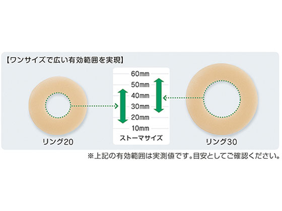 アルケア セルケア・ソフトウエハー リング20 20351 通販【フォレスト