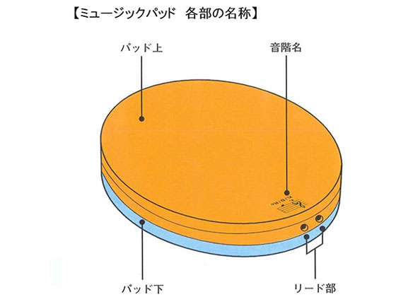 SUZUKI ミュージックパッド MP-8 通販【フォレストウェイ】
