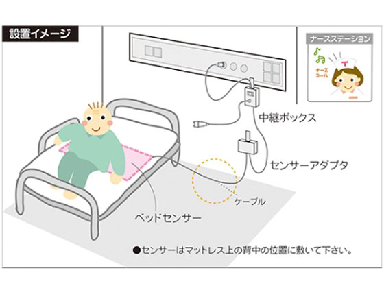 テクノスジャパン ベッドコール・ケーブルタイプ 標準2P BC-2(STD2 