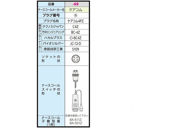中学生のためのセンタープレーヤーの育て方 ジニア（百日草）の育て方・栽培方法｜失敗しない栽培レッスン