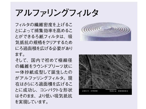 興研 防じんマスク 7191DKU-02型 通販【フォレストウェイ】