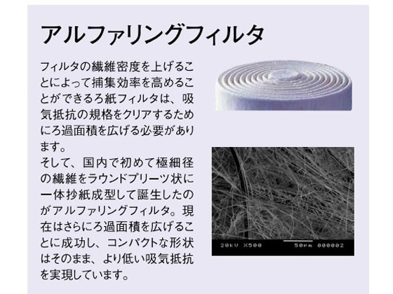 興研 防じんマスク アルファリングフィルタRD-6U型 通販