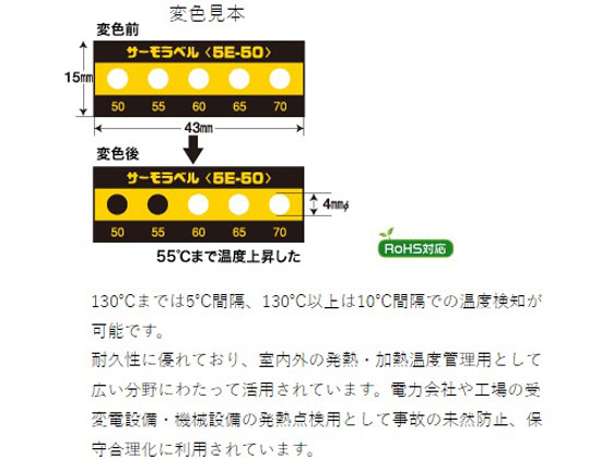 日油技研工業 サーモラベル(R)5Eシリーズ(不可逆 5点式)20枚入 5E-170