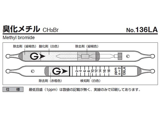 ●検知管名：１３６ＬＡ 臭化メチル●１箱の測定回数：５●有効期限（年）：２●測定ガス名：ブロモクロロメタン●測定範囲：０．７〜１２．６ｐｐｍ●標準吸引回数（ｎ）：２●特記事項：換算係数使用●測定ガス名