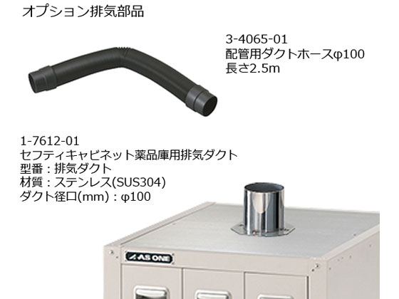 アズワン セフティキャビネット ガロン瓶用 ダブルロック GU-5E1W ...