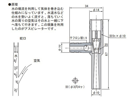 アズワン アスピレーター(水流ポンプ)PTFE製 | Forestway【通販 