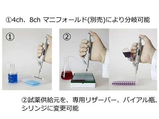 8チャンネルマイクロピペット(アキュラ）　5〜50μL ソコレックス aso 1-9349-02 病院・研究用品 : KIMISS 8チャンネル ピペット 5-50μl 可変容量 手動調整