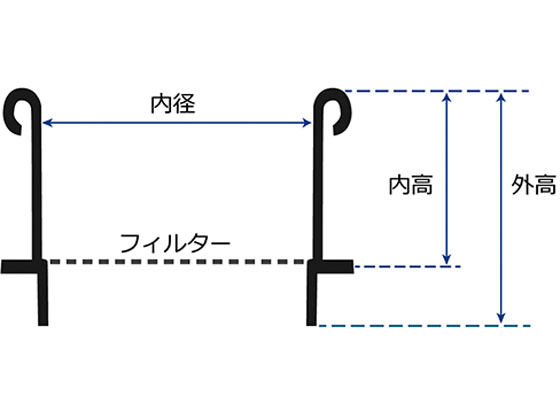 Tenpo Yoi 高精度電鋳ふるい （ニッケルフィルター） （ISO） 開口寸法 