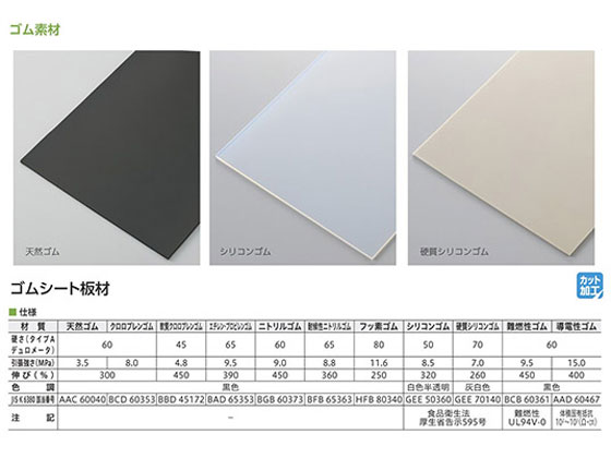 シリコンゴムシート　3t　500角 (1枚) 取り寄せ商品 シリコンゴムシート 3t 500角: Pro Lab. ＆ Healthcare Shop