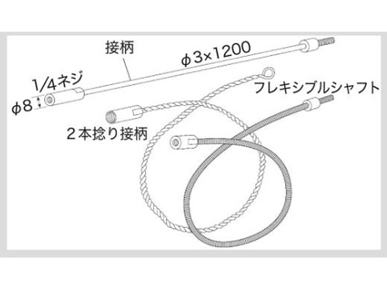 AY zǐp`[uuVp 2{Pڕ 3 3m