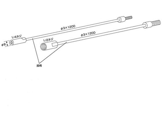 ●仕様：接柄Ｌ１２００●サイズ：全長１．２ｍ●ネジ部最大径：約φ１６ｍｍ●生産国：日本