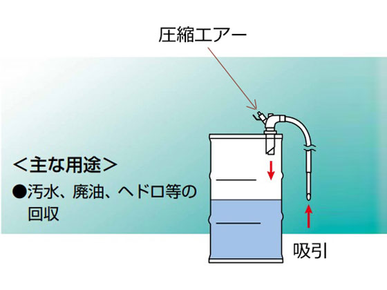 アズワン 200Lクローズドラム缶用エアプレッシャーポンプ APD-25AS (1-3509-02) 《研究・実験用機器》 アクアシステム APD-20SUS 200Lクローズドラム缶用エアプレッシャー
