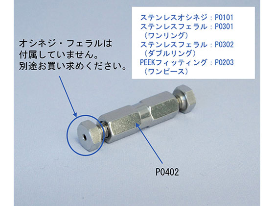 ●適用チューブ：１／１６"（＝１．５９ｍｍ）●ねじ：１０−３２コーン●材質：ステンレス●オシネジタイプ●フェラル：ワンリング●貫通穴径：０．５ｍｍ●付属接続フィッティング：なし（本体のみ、別