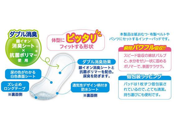 第一衛材 マナーパッドActive 3L 8枚 通販【フォレストウェイ】