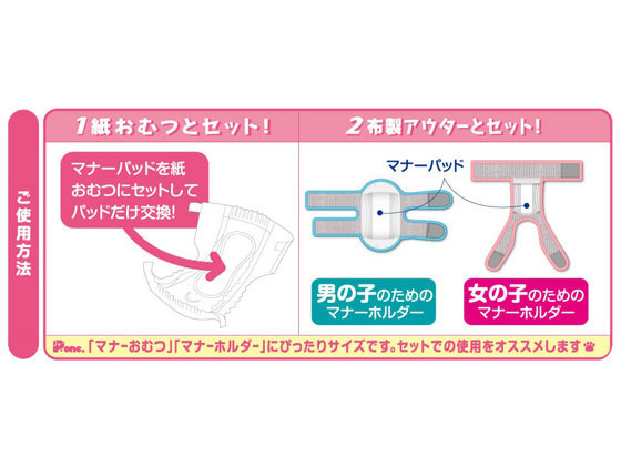 第一衛材 マナーパッドActive 3L 8枚 通販【フォレストウェイ】