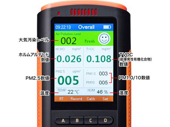 PM2.5測定器 サンワサプライ Amazon | サンワサプライ PM2.5測定器 CHE-PM25 | テスター