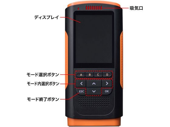 サンワサプライ PM2.5測定器 CHE-PM25 通販【フォレストウェイ】