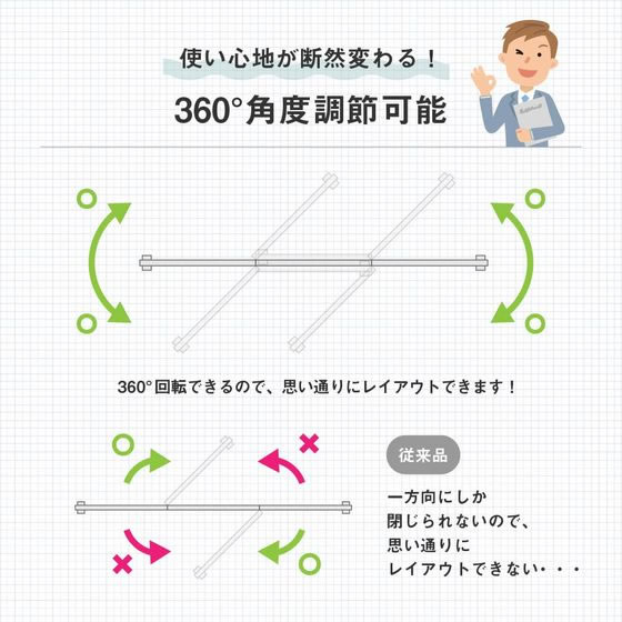 Netforce 三連折畳みパーテーション W1800メラミンブラック