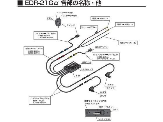 ミツバサンコーワ ドライブレコーダーEDR GPS  搭載　EDR21GA MITSUBA（ミツバ） ドライブレコーダー ミツバサンコーワ EDR-21Gα
