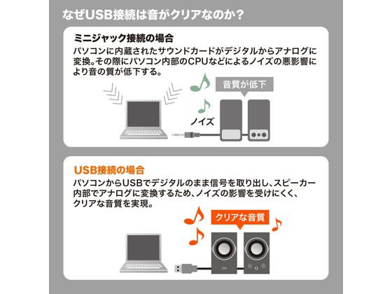 AVA ポケットワイヤレスパワーサプライ　W8 AVA ポケットワイヤレスパワーサプライ W8