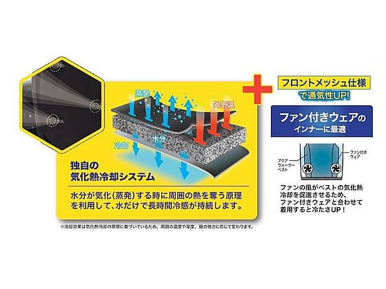 ビッグボーン アクアテックアクアウォーターベスト(Fメッシュ・B)BK S