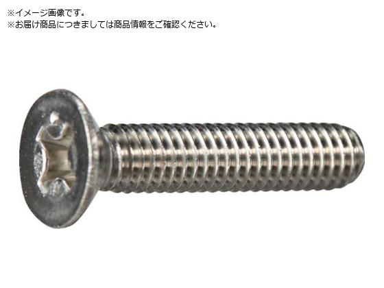 TRUSCO M˂ XeX SlW M3~20 20{ ʃpbN Y826-0320