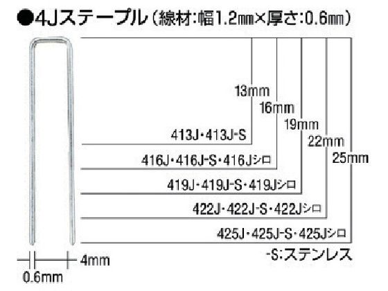 MAX XeXXe[v  4mm 25mm 5000{ 425J-S-WHITE