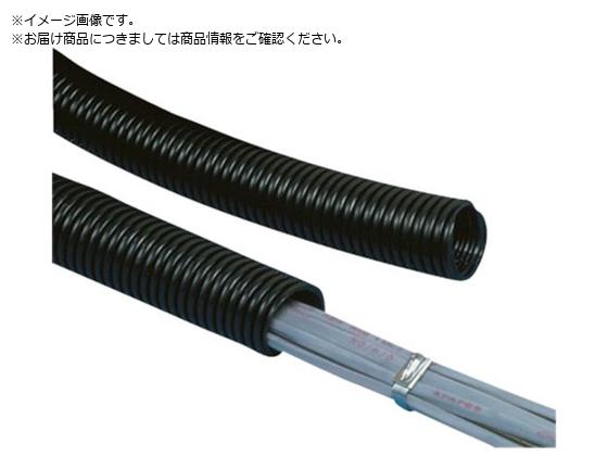 PANDUIT RQ[g`[u |G` XbgȂ  CLTS25F-C