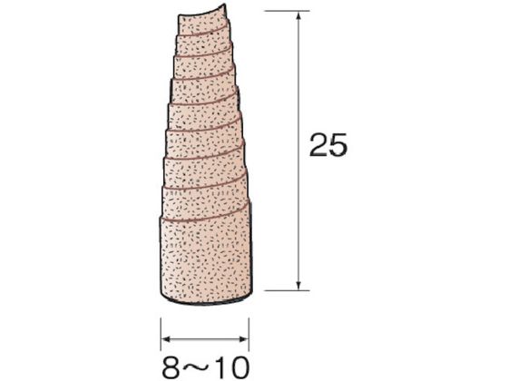 Minimo Thy[p[[#180 50{ ES1532