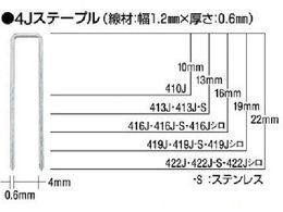 MAX �X�e�����X�X�e�[�v�� �� ����4mm ����19mm 5000�{���� 419J-S-WHITE