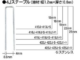 MAX �X�e�����X�X�e�[�v�� �� ����4mm ����22mm 5000�{���� 422J-S-WHITE