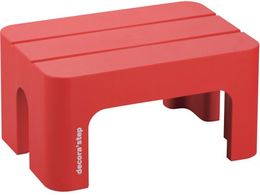 SANKA fRXebv S bh DS-SRE