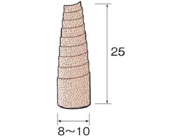 Minimo Thy[p[[#180 50{ ES1532
